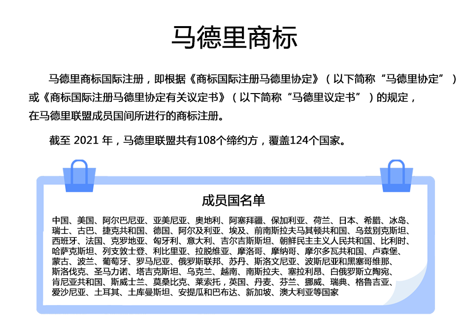 馬德里商標(biāo)注冊_02.png