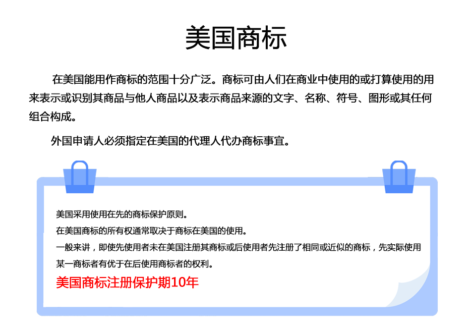 美國(guó)商標(biāo)_02.png